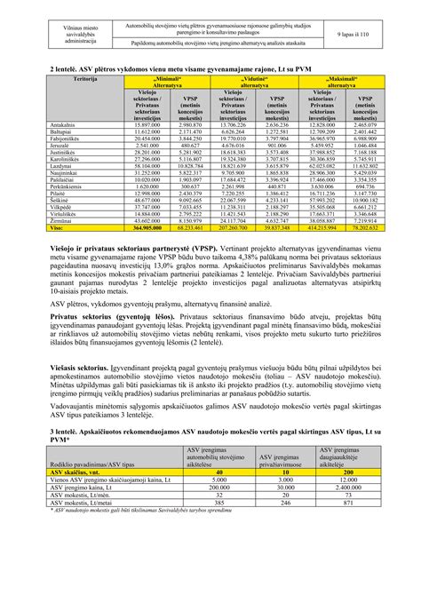Lentelė: Automobilių prenumeratos privalumai versus tradicinė nuoma/įsigijimas