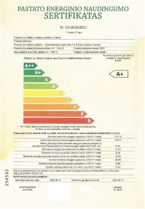 Pastato energinio naudingumo klasės sertifikatas ar diagrama