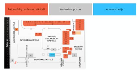 Schema: Eseno automobilių turgaus išdėstymo planas