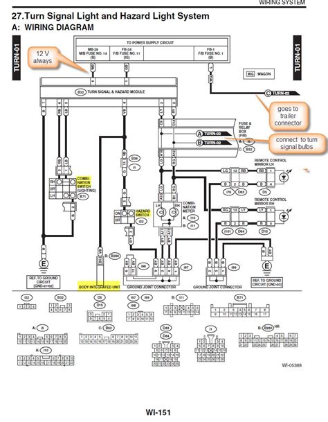subaru outback turn signal circuit diagram