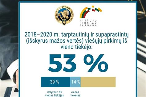 Infografika: