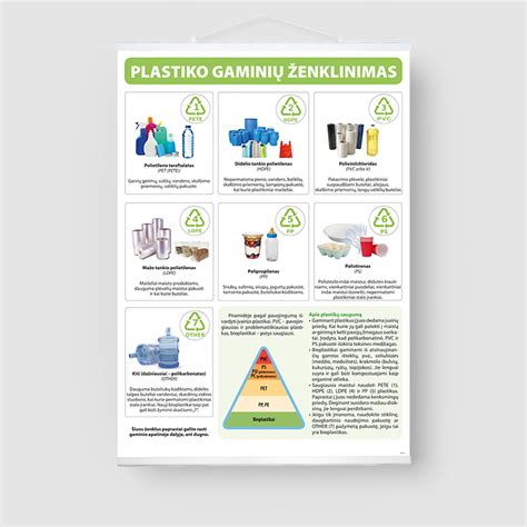 Schematinis plastiko gaminių fabriko pavaizdavimas su skirtingomis gamybos linijomis