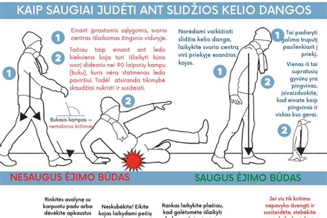 Instrukcija: kaip teisingai stabdyti ant slidžios kelio dangos