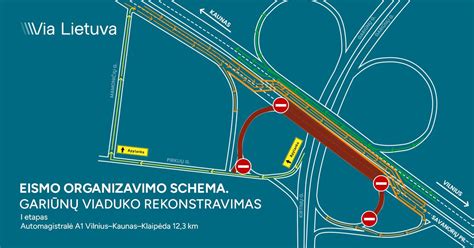 Eismas Varšuvos aplinkkelyje piko valandomis