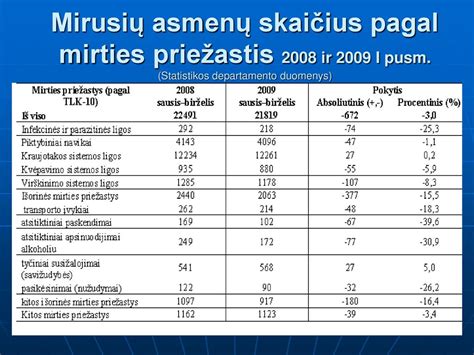 Infografika apie lakiųjų medžiagų uostymo trumpalaikius pavojus ir mirties priežastis (užtroškimas, širdies sustojimas, kvėpavimo takų nušalimas)