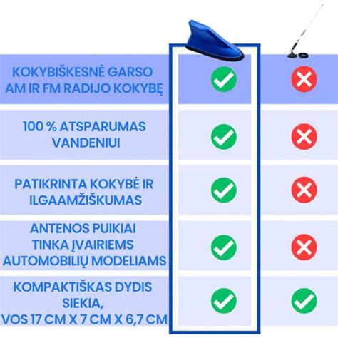 Teminė nuotrauka: žmogus, atsukantis automobilio anteną