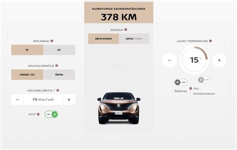 Inografika, rodanti elektromobilio nuvažiuojamo atstumo sumažėjimą skirtingose temperatūrose.