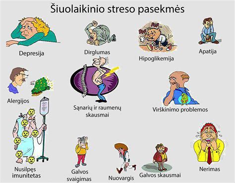 Streso poveikis žmogaus organizmui ir vairavimo egzaminui