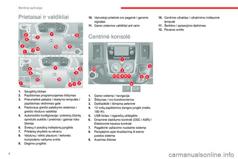schematiškas artimųjų žibintų spindulio reguliavimo pavyzdys