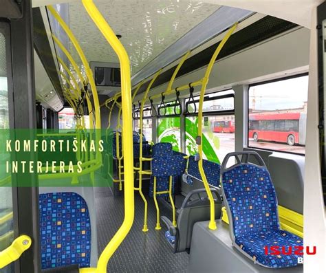Instrukcijos mygtukų išdėstymas skydelyje