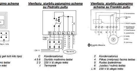 Schema: Giluminio siurblio pjūvis su varikliu, turbina ir atbuliniu vožtuvu