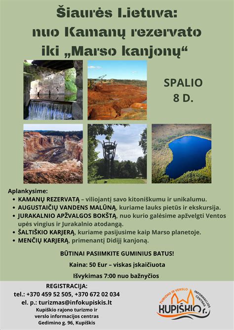 Marso paviršiaus kanjonų ir senovinių upių vagų schema