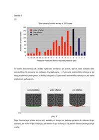 Infografika: aerodinaminių savybių įtaka automobilio kuro sąnaudoms