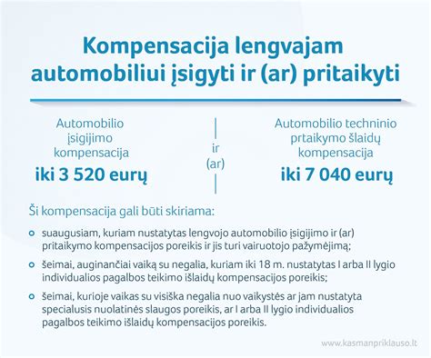 Infografika: teisiniai mechanizmai dėl automobilio kokybės atitikimo ir vartotojo teisių gynimo dviejų pakopų sistemos