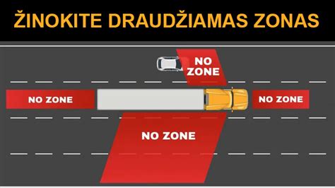 Vilkiko vairuotojo matomumo zonos ir aklosios zonos schema