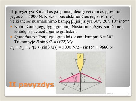 Schema: Maketo užlaidos ir pjovimo zonos pavyzdys
