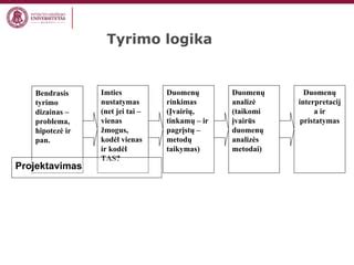 Sraigtų užveržimo seka (schema)