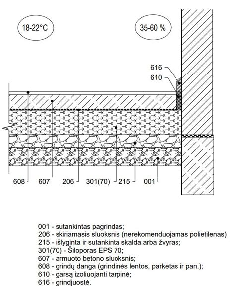 Detali nuotrauka: tvirtinimo taškų paruošimas ir gręžimas