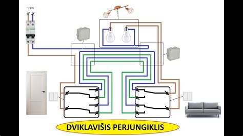 schema, rodanti skirtingas plieno panaudojimo vietas automobilyje (kėbulas, rėmas, variklis)