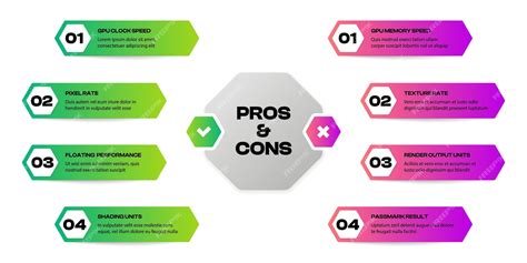 Comparison table showing pros and cons of new vs. reconditioned turbochargers.