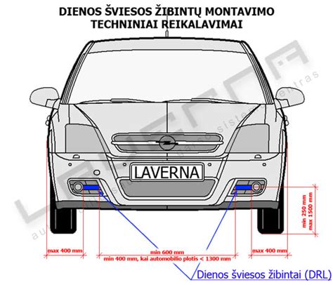 infografika: dienos žibintų (DRL) montavimo vietos ant automobilio priekinės dalies pagal KET reikalavimus