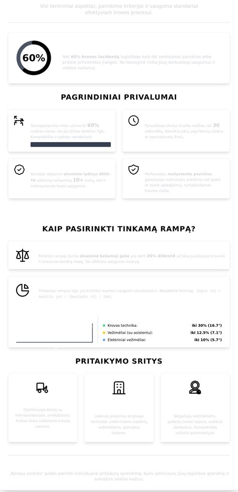 Infografika: kaip pasirinkti logistikos sprendimą