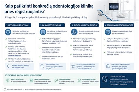 Instruktorių pasirinkimo gairės infografika: ką patikrinti prieš įsidarbinant