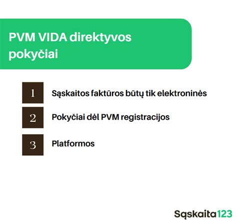 iliustracija, vaizduojanti PVM deklaravimo procesą