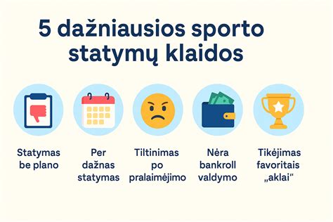 Infografika: dažniausios dviratininkų klaidos kelyje ir kaip jų išvengti