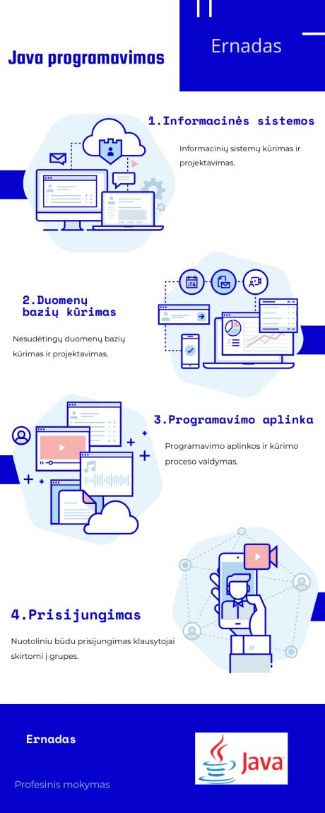 Infografika: Vairuotojų mokymų programos, įskaitant ekonominį vairavimą ir krovinio saugumą