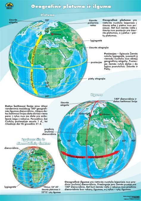 Geografinė vieta ir eismo srautų žemėlapis regione