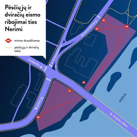 Schema: skirtingų transporto rūšių (jūra, oras, geležinkelis) palyginimas (kaina, greitis, tūris)