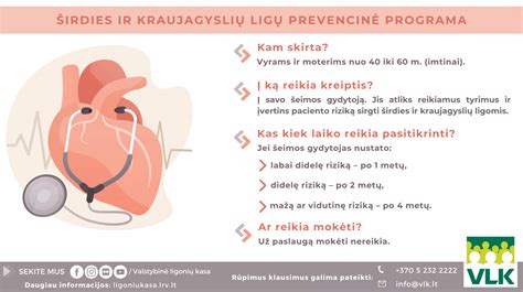 infografika apie širdies ir kraujagyslių ligas