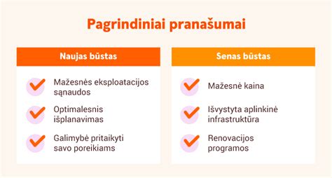 Infografika: senas ir naujas rakto gamybos procesas