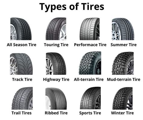Infographic of different types of agricultural and special purpose tires with their dimensions