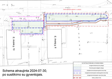 Egzamino aikštelės schema su žymėjimais