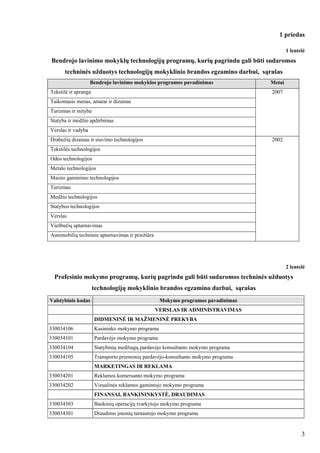 Lentelė: Privalomų dokumentų įmonių automobilių apskaitymui sąrašas