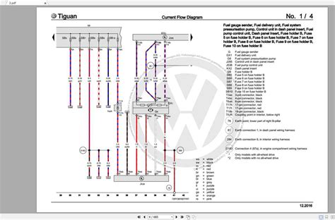 Schema: Multimedijos instaliacijos diagrama VW Tiguan automobilyje