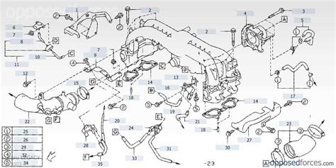 Subaru Legacy 2005 variklio skyriaus schema