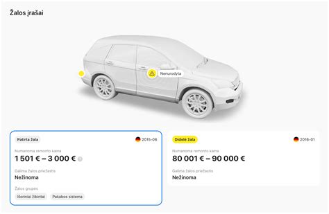 Infografika: Automobilio remonto istorijos fragmentas su data ir garantija