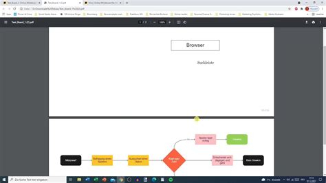 Infografika: Finansinių srautų diagrama autoservise