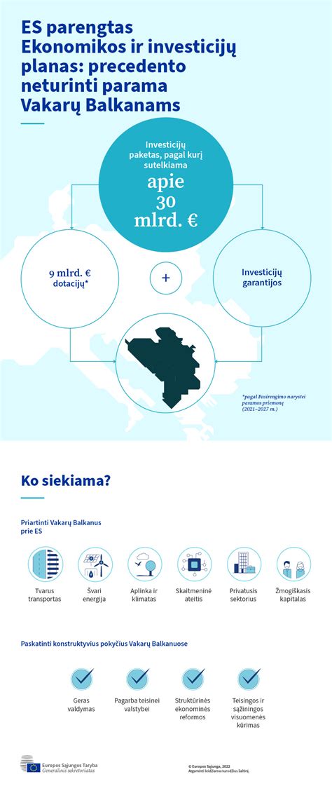 Infografika, vaizduojanti teisės šaltinių hierarchiją ir precedento vietą