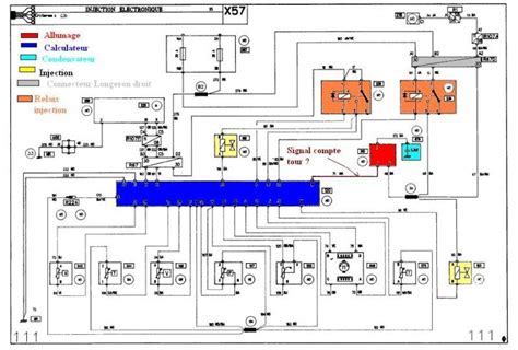 Peugeot 207 važiuoklės schema