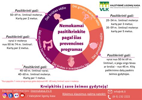 Infografika, lyginanti KASKO ir privalomojo draudimo padengiamas rizikas