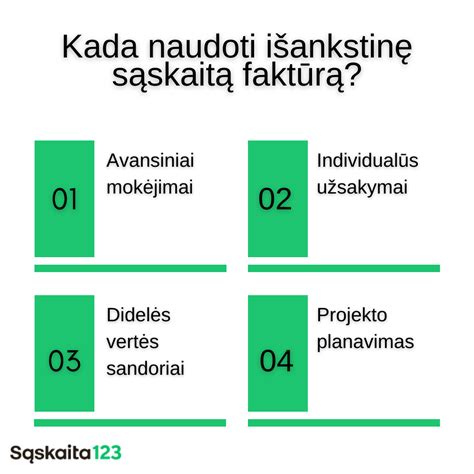 Infografika: SDK sistemos veikimo principas, pirkėjo ir pardavėjo veiksmai