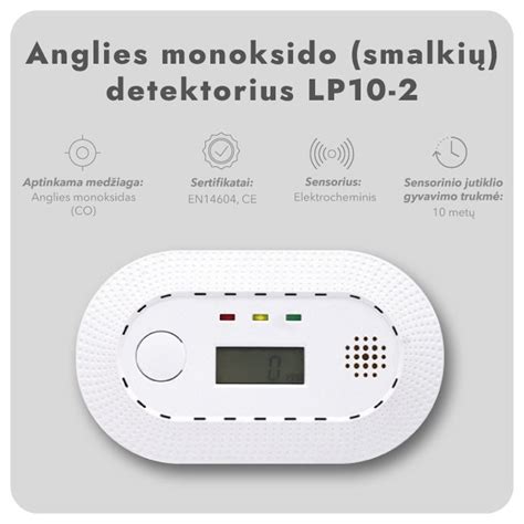 infografika, vaizduojanti anglies monoksido apsinuodijimo simptomus ir pirmosios pagalbos veiksmus