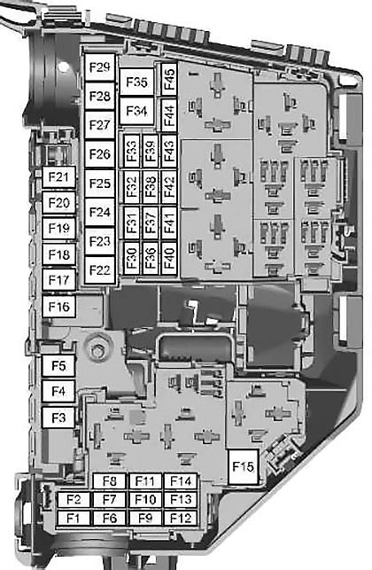 Tipinė Ford Galaxy saugiklių dėžutės schema