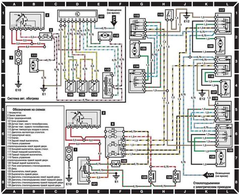 Mercedes variklio diagnostikos schema