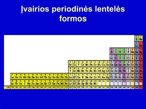 Lentelė su aušinimo skysčių tipais ir jų savybėmis
