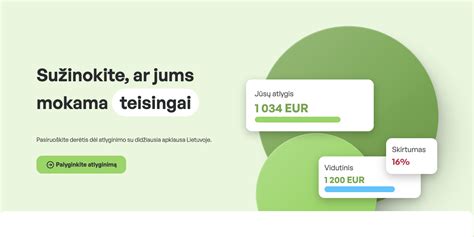 infografika su VU atlyginimų palyginimu pagal pareigas